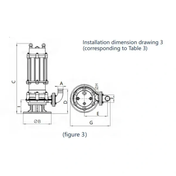 Насос погружной канализационный Purity 65WQ25-60-15A