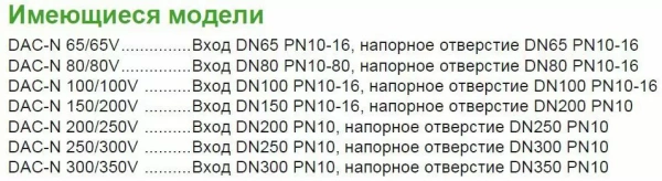 Донное присоединительное устройство Zenit DAC DN65