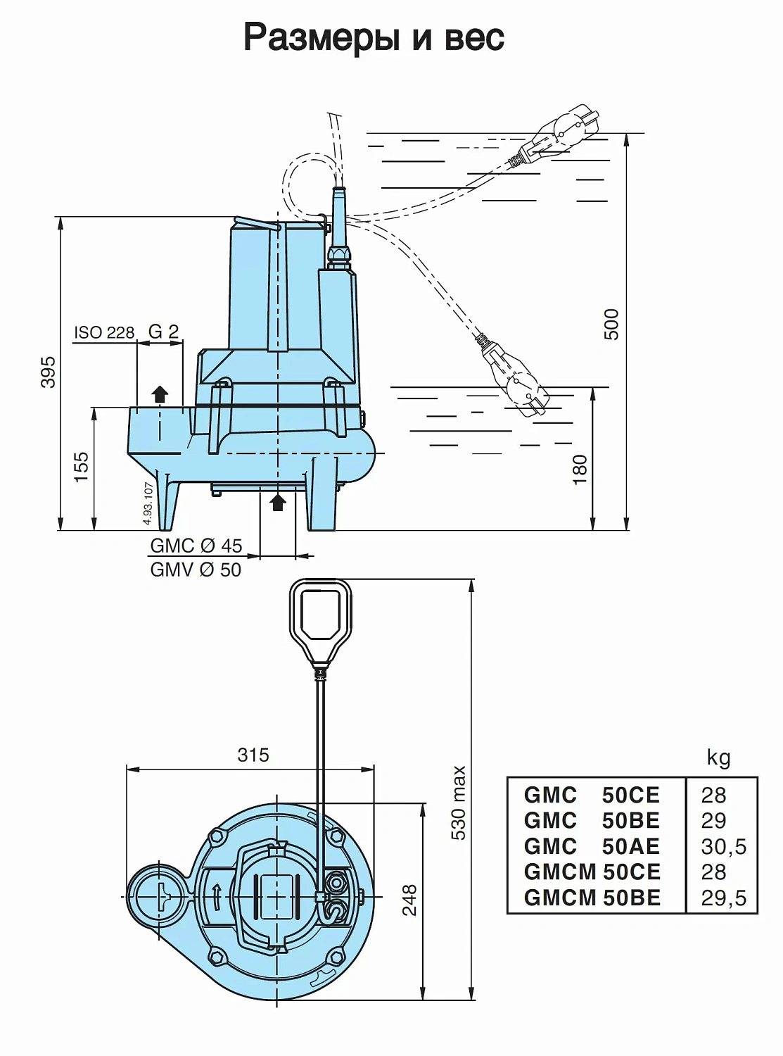 Погружной насос Calpeda GMCM 50B